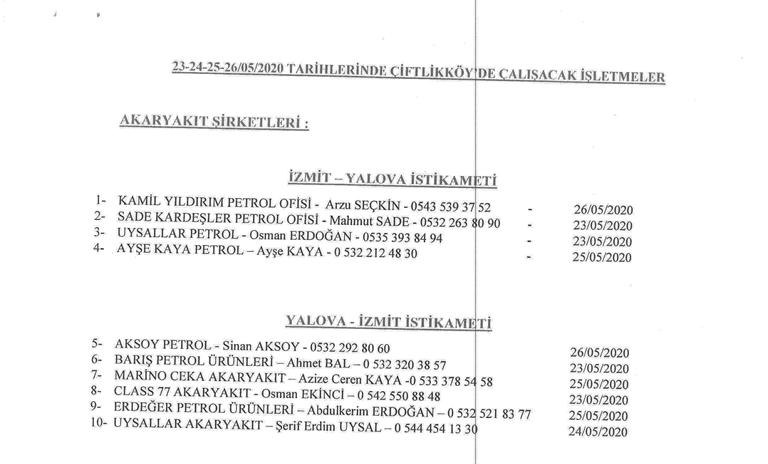 Sokağa çıkma kısıtlamasında çalışacak olan akaryakıt istasyonları